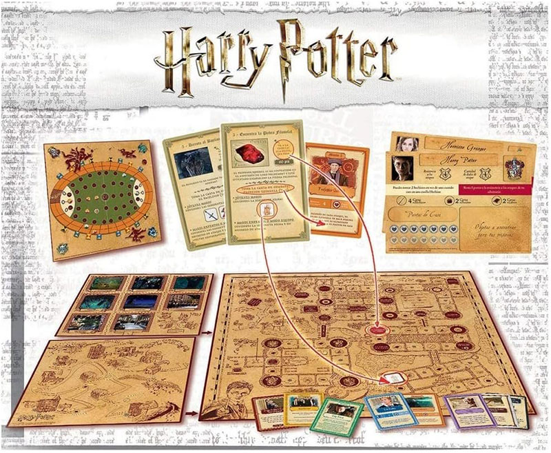 Harry Potter: Un Año en Hogwarts