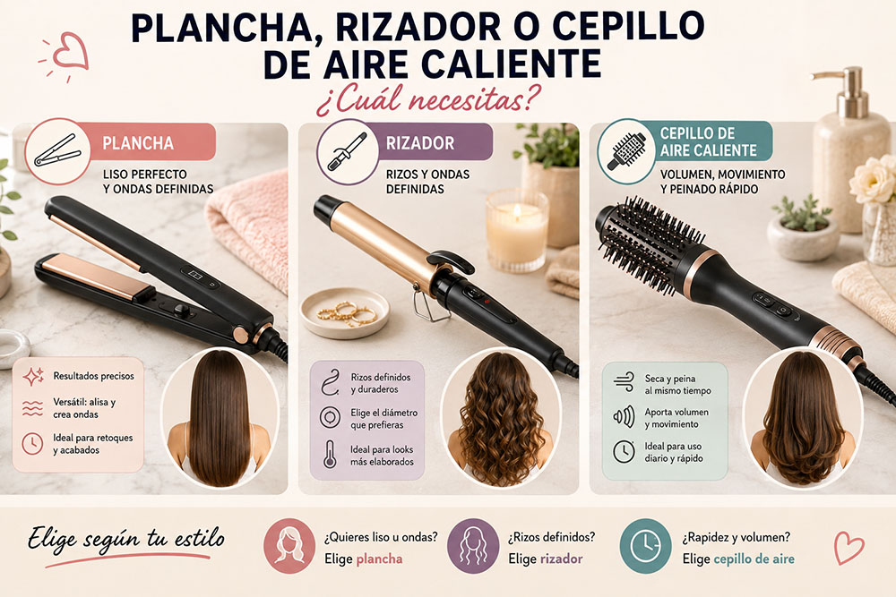 Plancha, rizador o cepillo de aire caliente