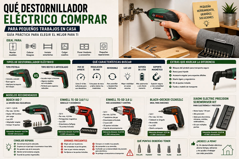 Qué destornillador eléctrico comprar
